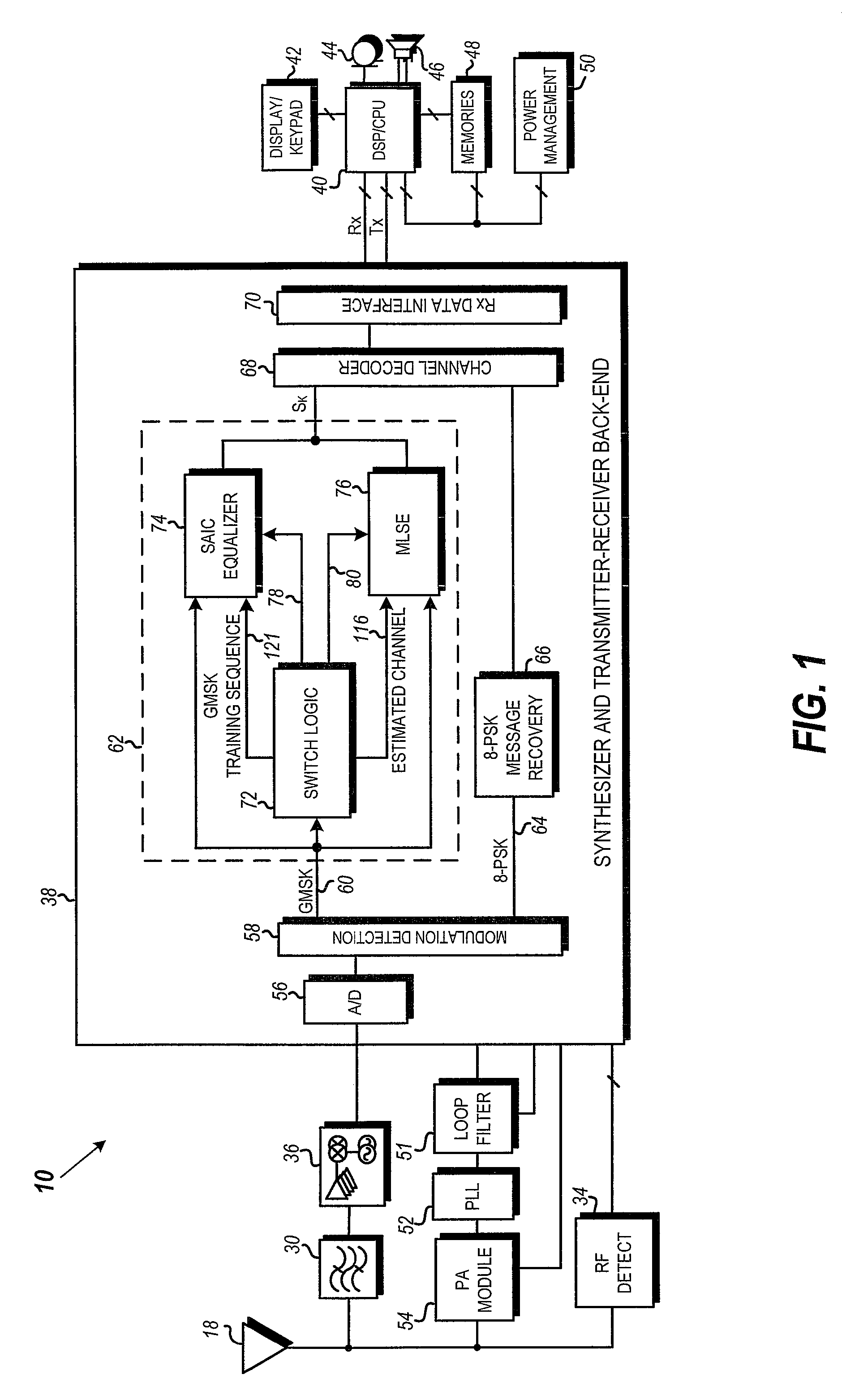 Dynamic switching between maximum likelihood sequence estimation (MLSE) and linear equalizer for single antenna interference cancellation (SAIC) in a global system for mobile communications (GSM) system