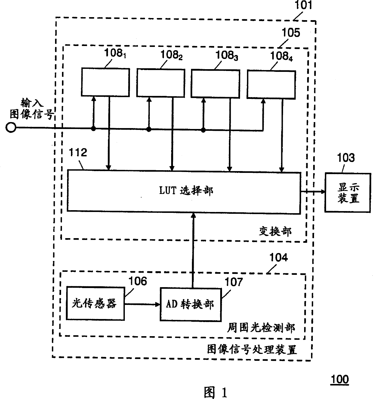 Image signal processing method, image signal processing apparatus, and image displaying apparatus