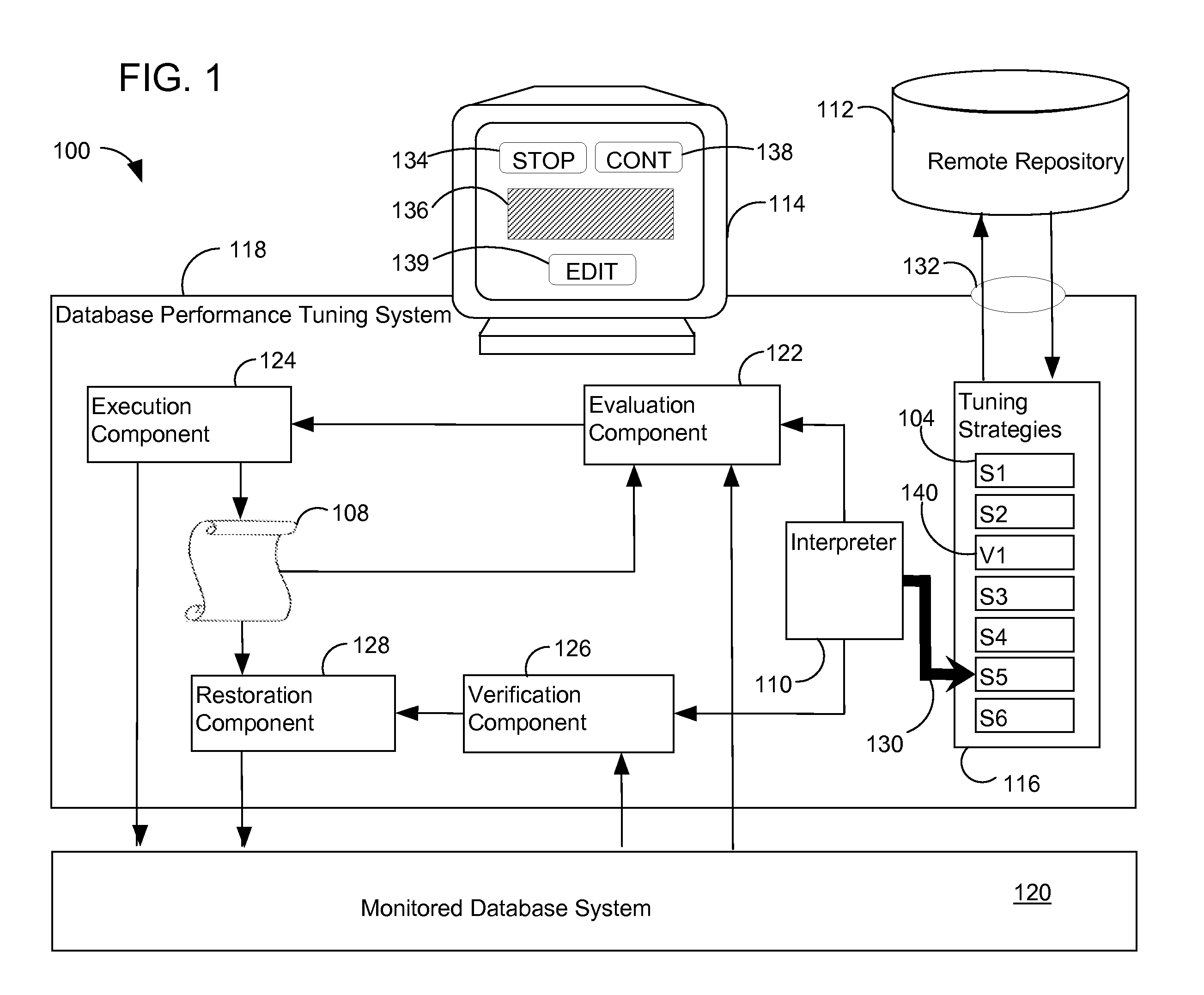 Database Tuning Method and System