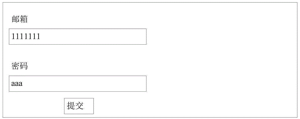 Form verification method and apparatus