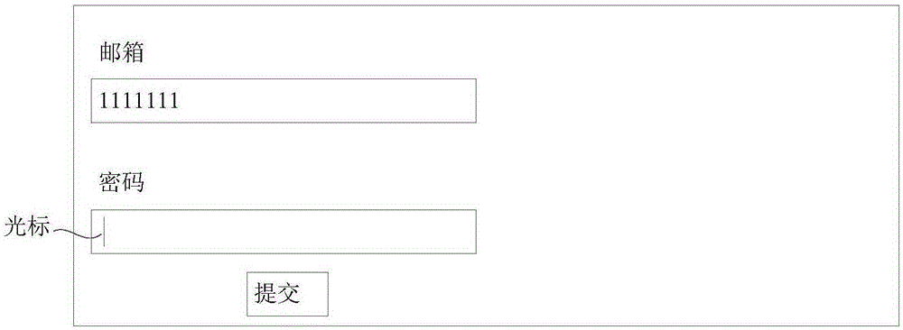 Form verification method and apparatus