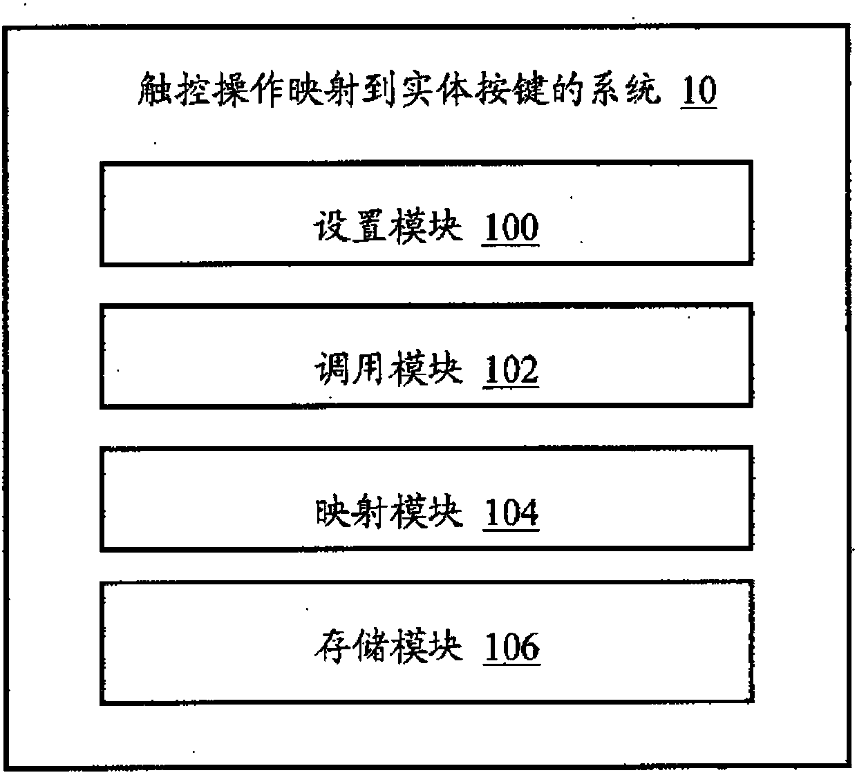 System and method for mapping touch operation to physical keys