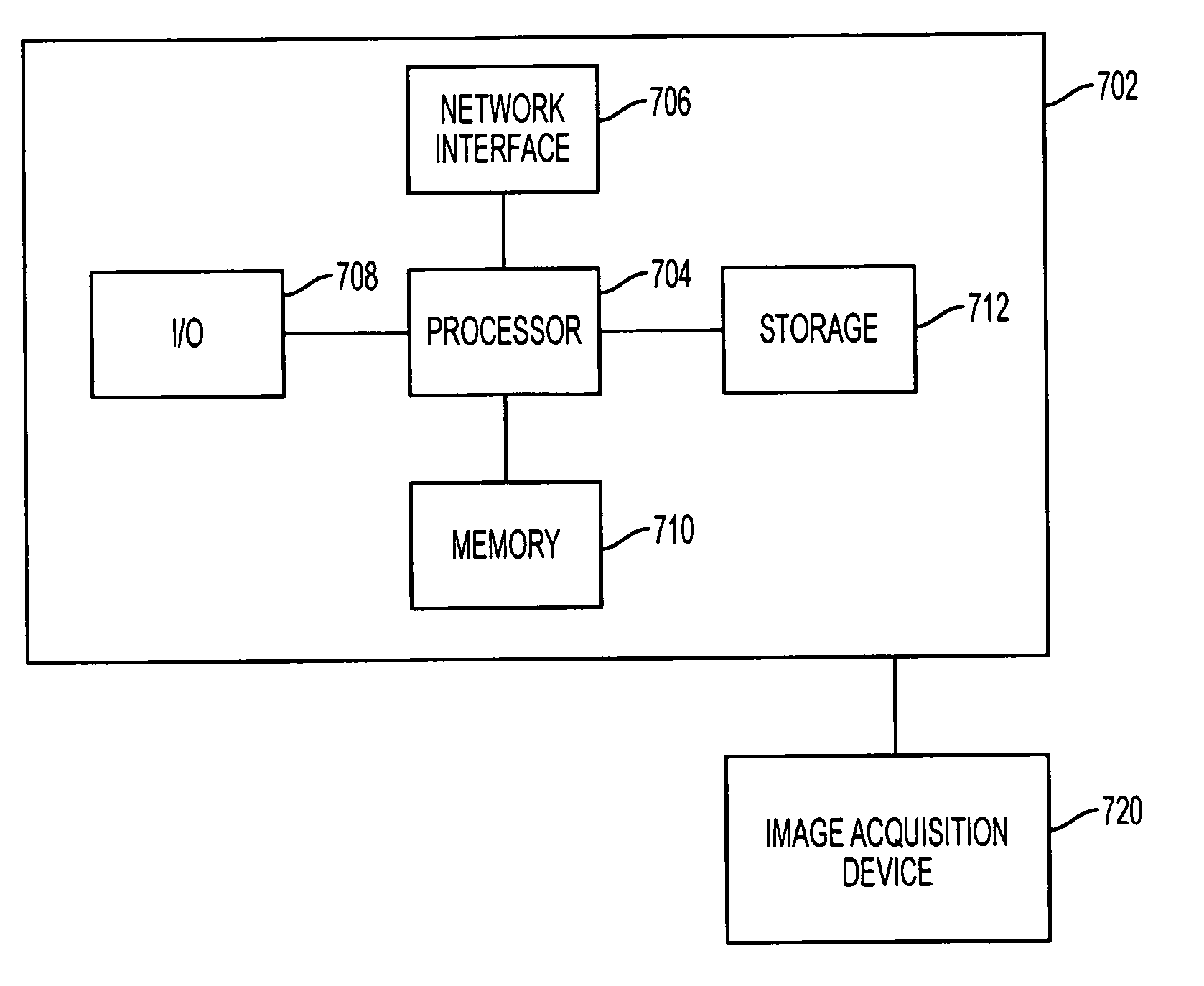 Method and system for detection and registration of 3D objects using incremental parameter learning