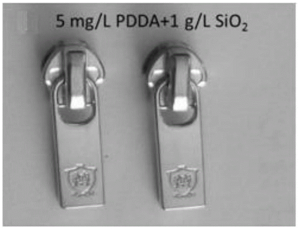 Nano-composite electroplating solution, preparing method of nano-composite electroplating solution and zinc alloy electroplated part