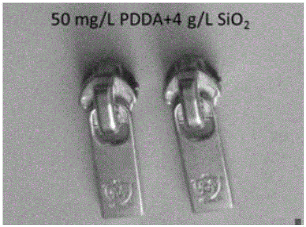 Nano-composite electroplating solution, preparing method of nano-composite electroplating solution and zinc alloy electroplated part