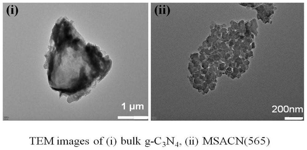 a scaly g-c  <sub>3</sub> no  <sub>4</sub> Nanosheet and its preparation method