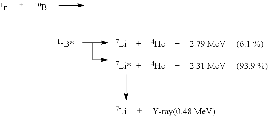 Boron neutron capture therapy system