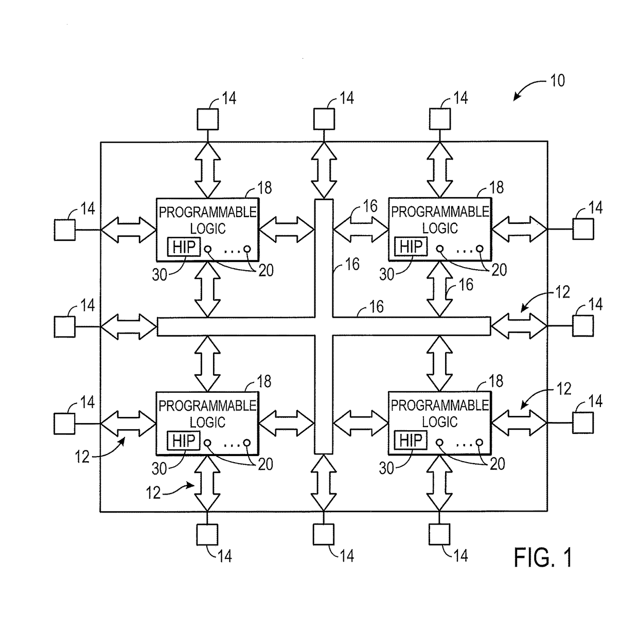 Selectable reconfiguration for dynamically reconfigurable IP cores