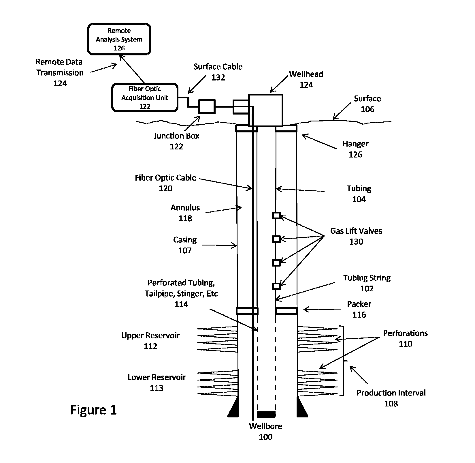 Oilfield applications for distributed vibration sensing technology