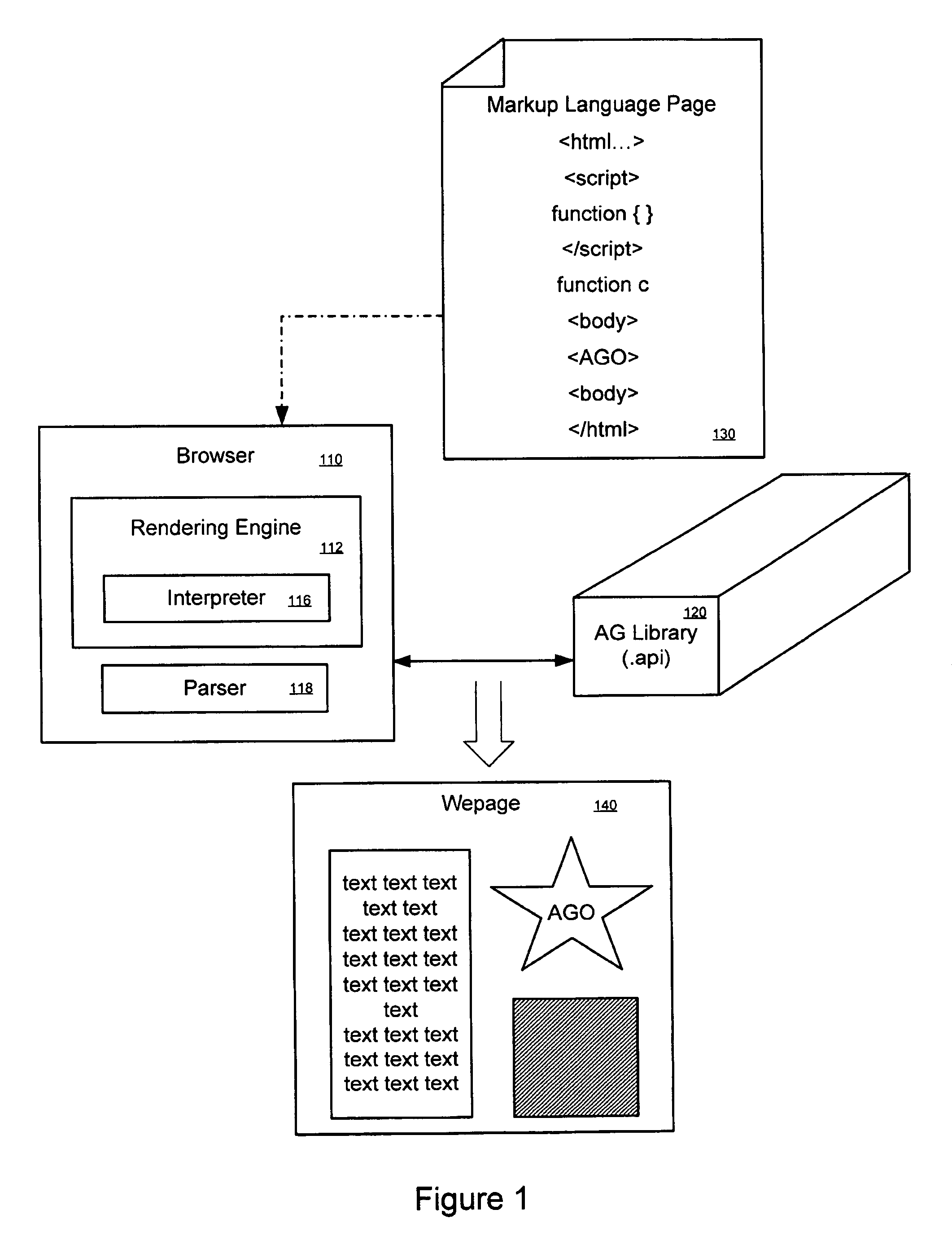 Procedurally expressing graphic objects for web pages