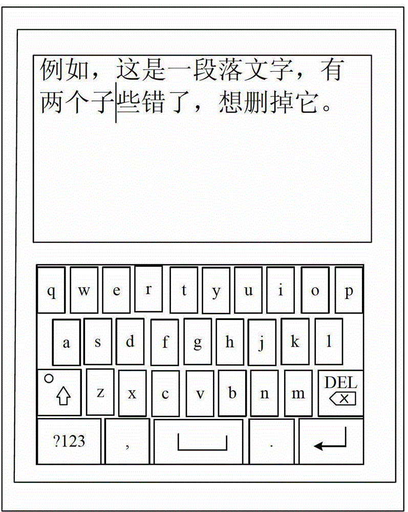 Method and device for deleting content of user equipment and user equipment