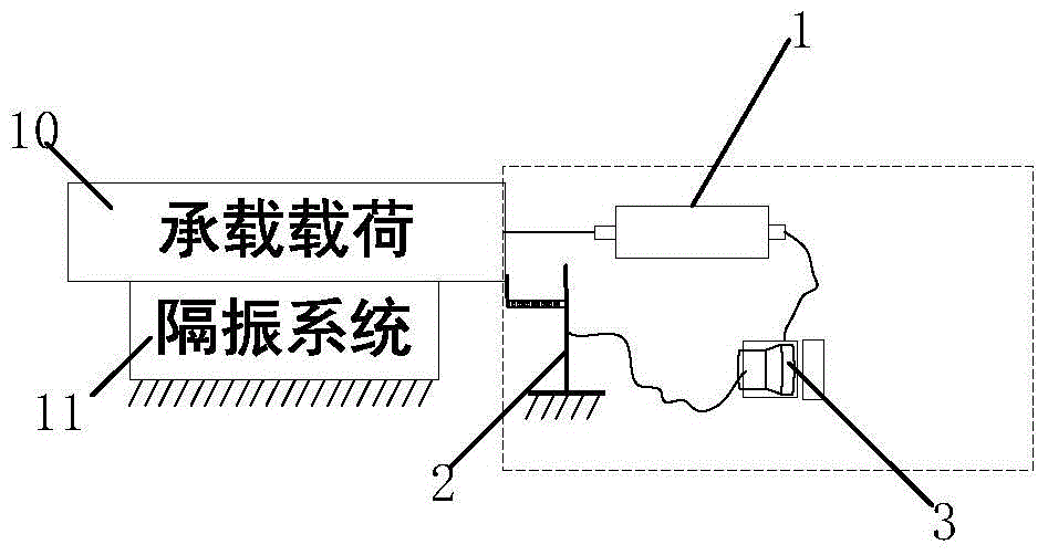 Modal rapid test device and test method for vibration isolation system