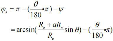 Ground circular area satellite transit rapid forecasting method based on geocentric angle