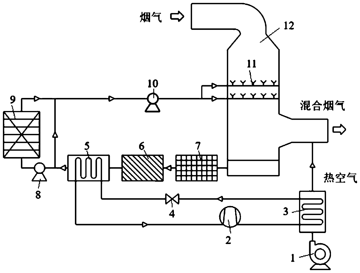 White smoke plume elimination system based on upper spraying and upper air inlet spray tower