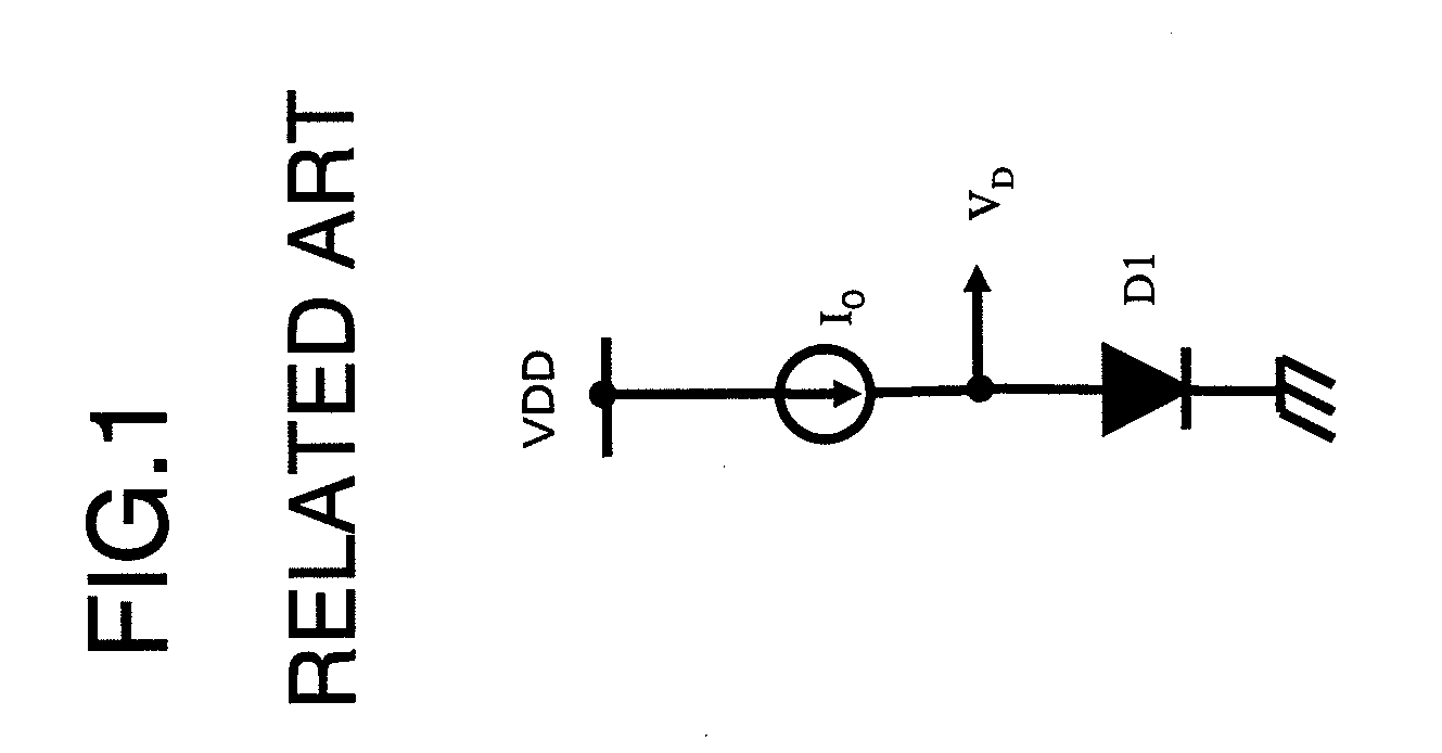 Temperature sensor circuit