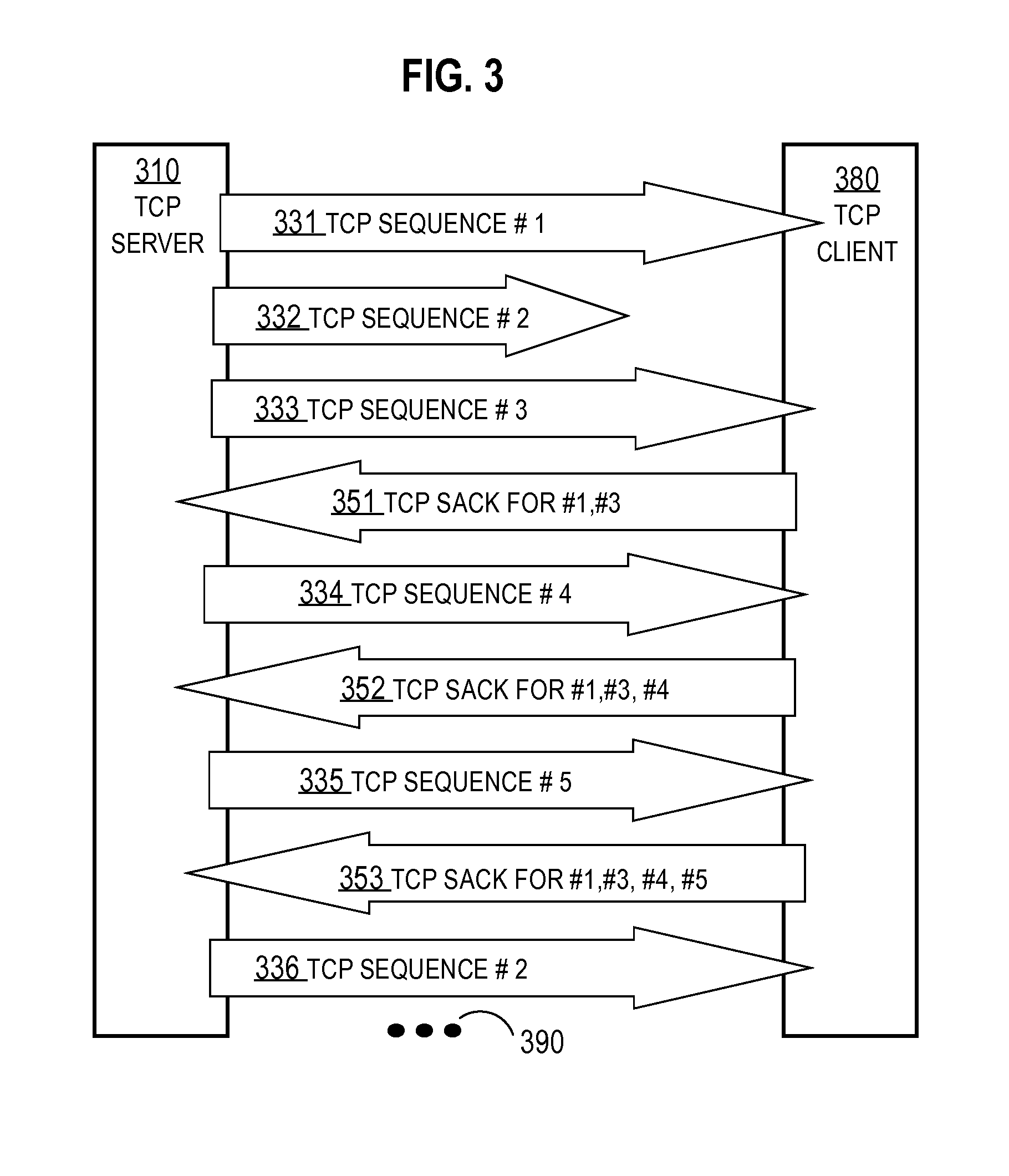 Parsing Out of Order Data Packets at a Content Gateway of a Network