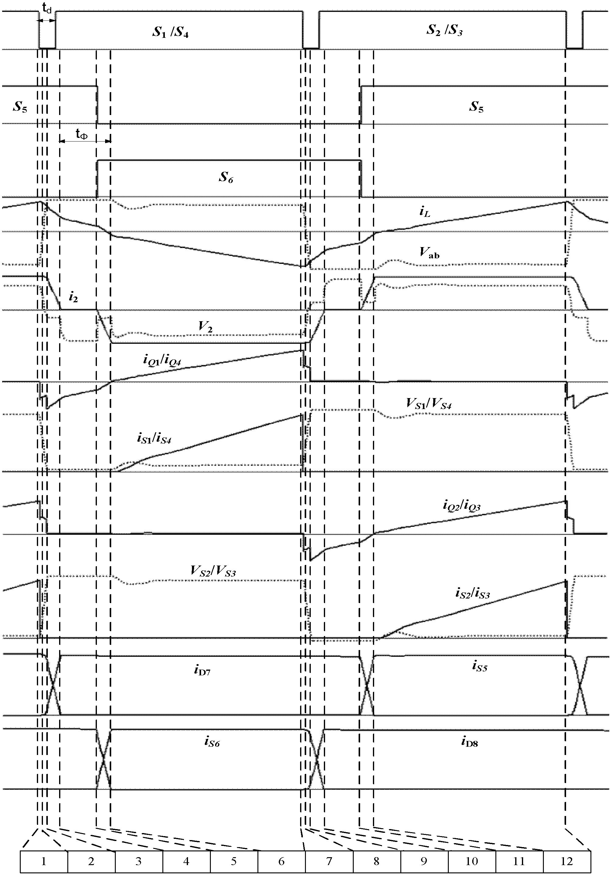 A Secondary-side Phase Shift Controlled Full-Bridge Converter