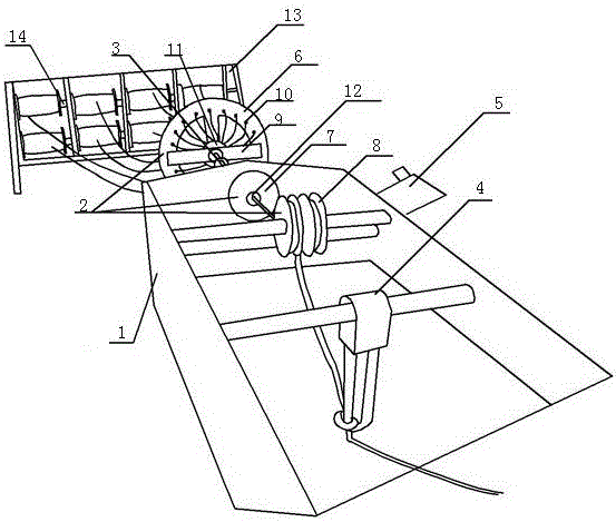 Stranding machine