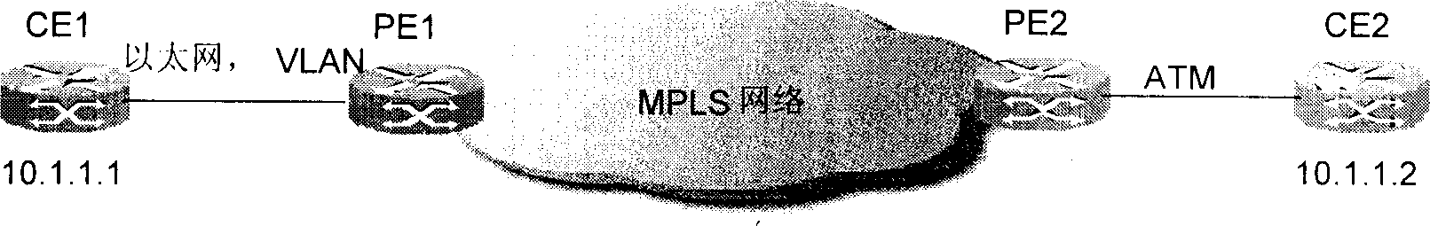 Method for realizing MPLS network intercommunication based on heterogeneous medium