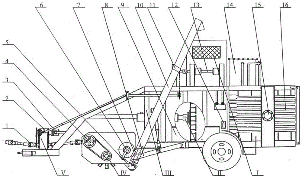 Trailed straw collection crushing baler