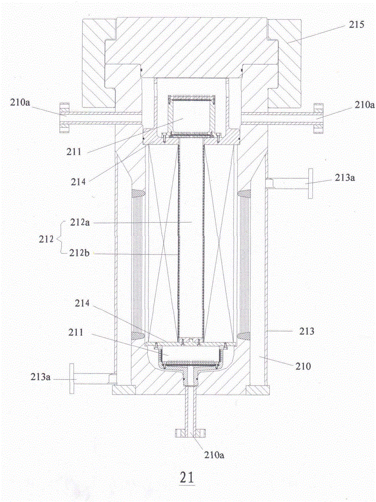 Integrated textile equipment