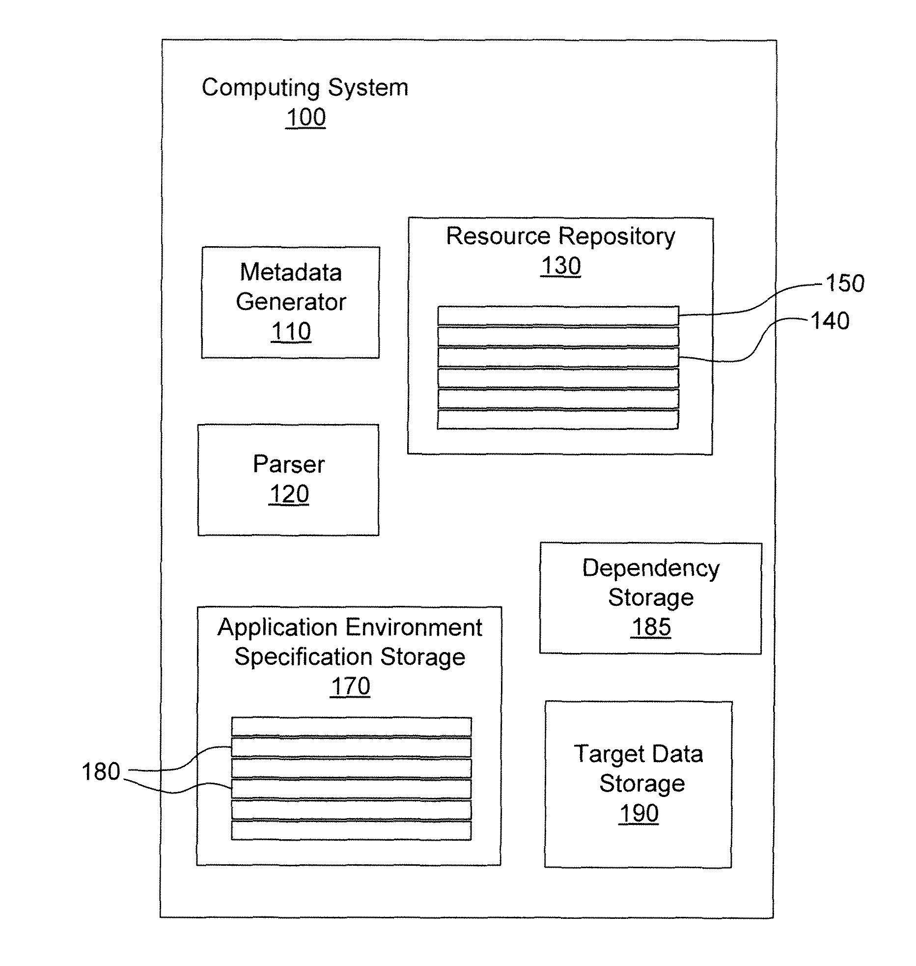 Repository including exclusion list