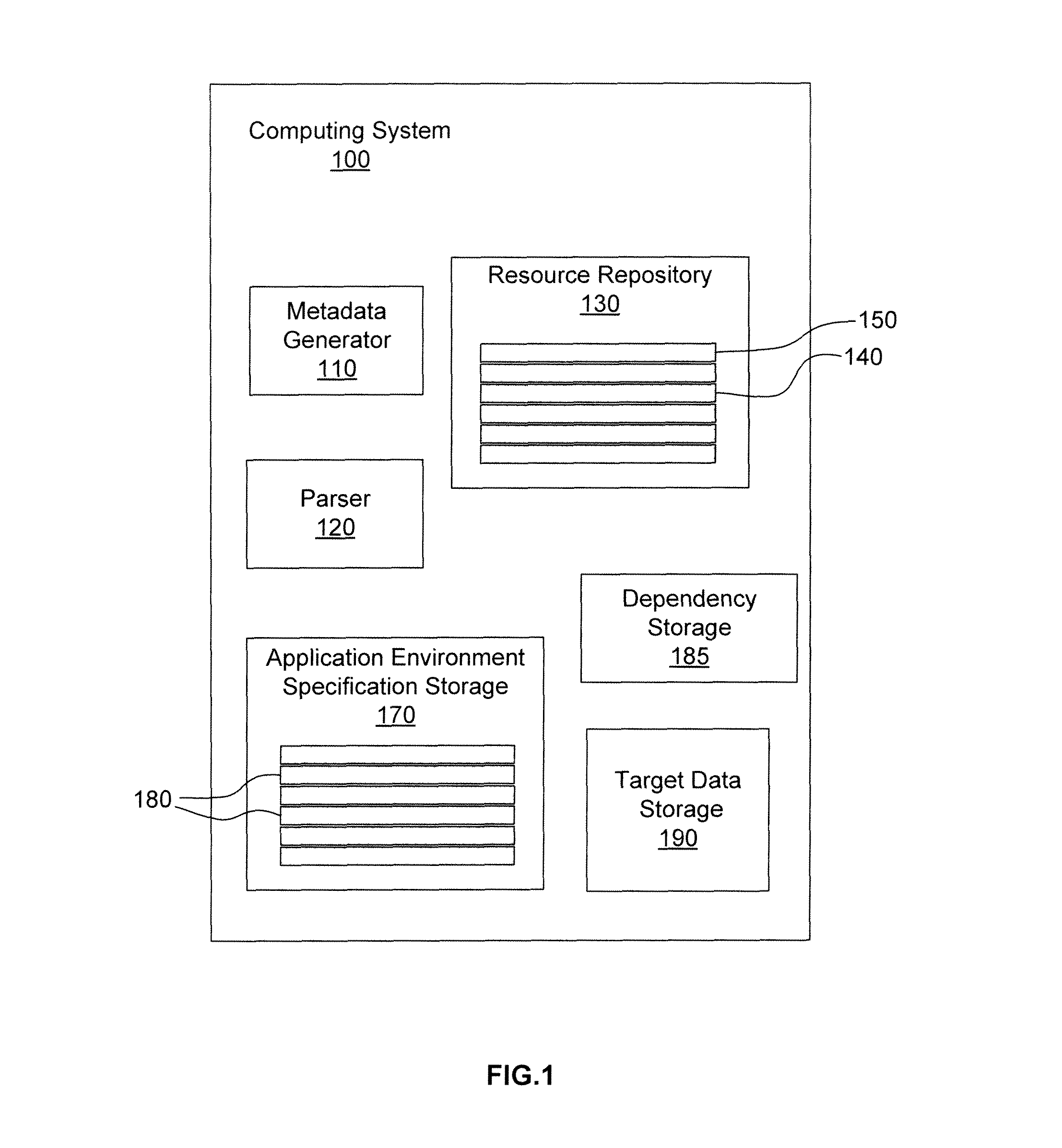 Repository including exclusion list