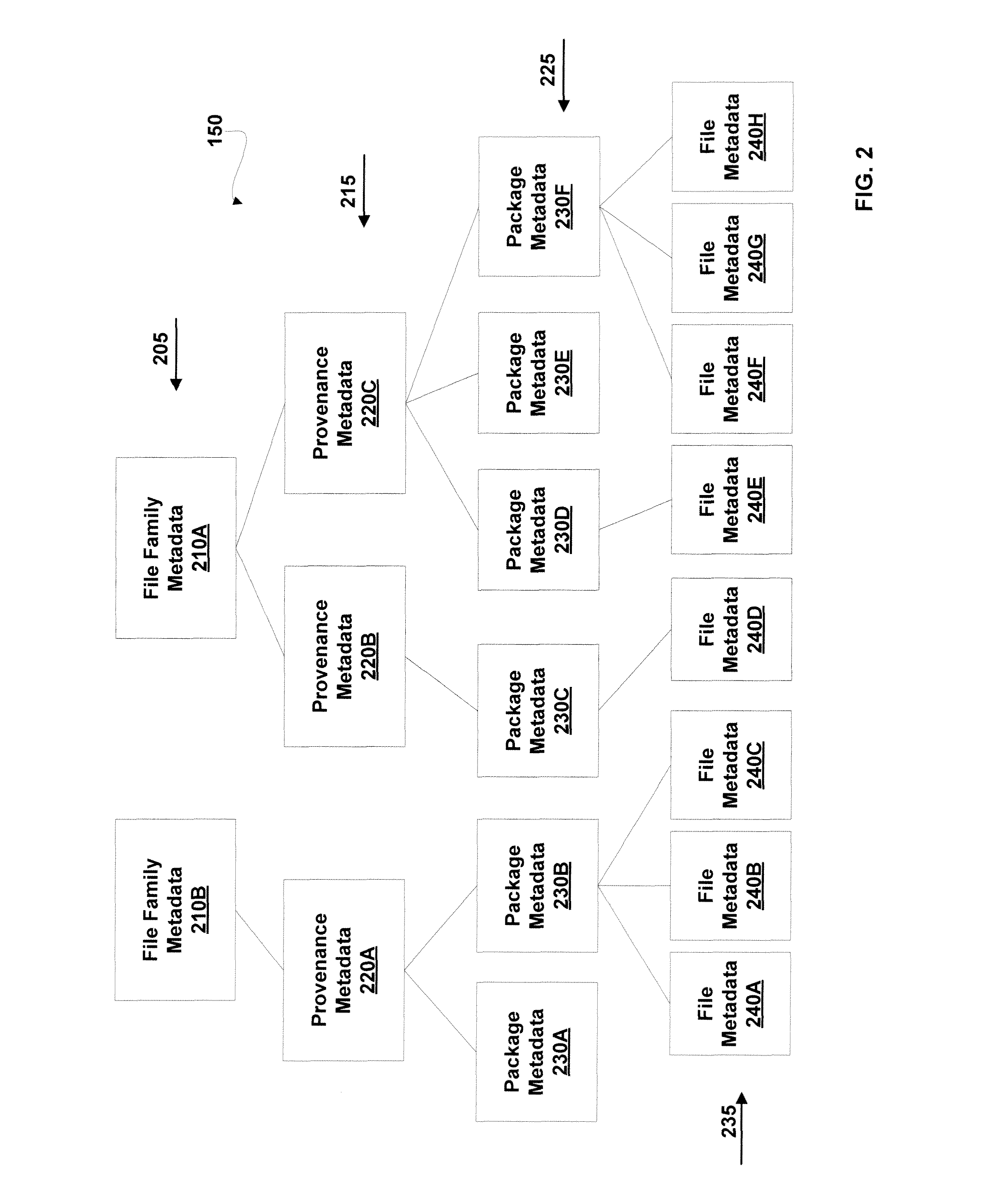 Repository including exclusion list