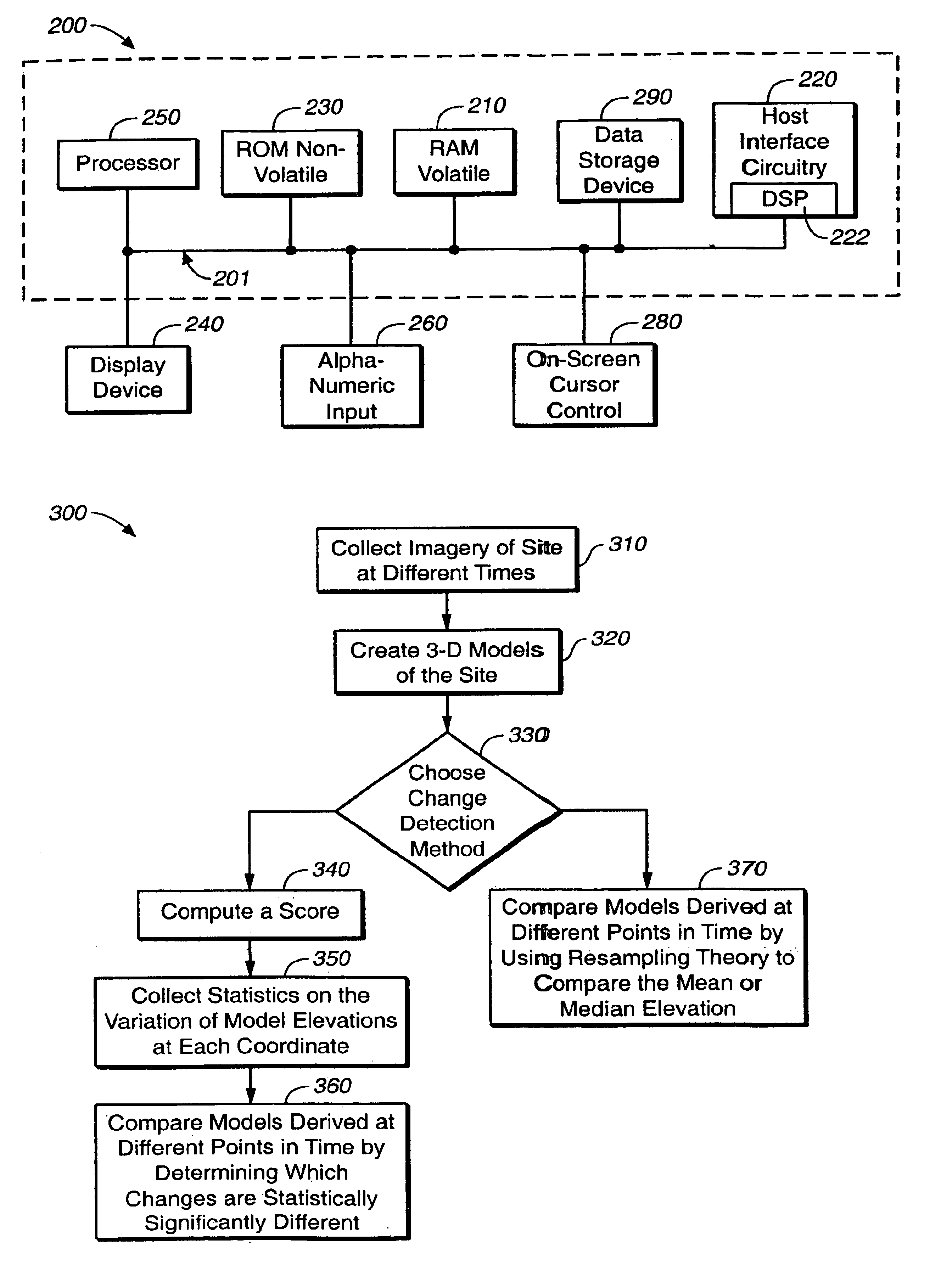 Method and system for detecting changes in three dimensional shape