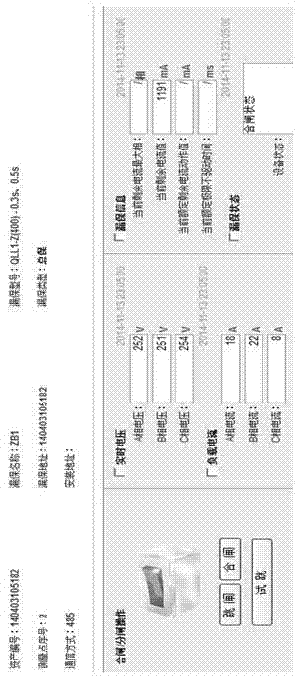 Secondary electric leakage protection monitoring system of distribution network