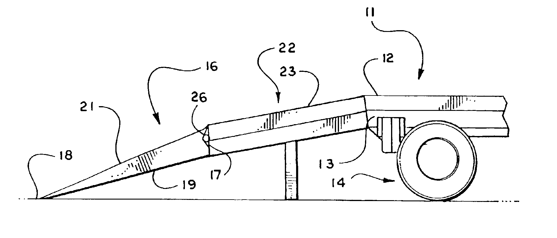 Hydraulically stowable and extendable ramp