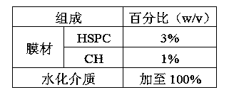 Octreotide acetate preparation and preparation method thereof