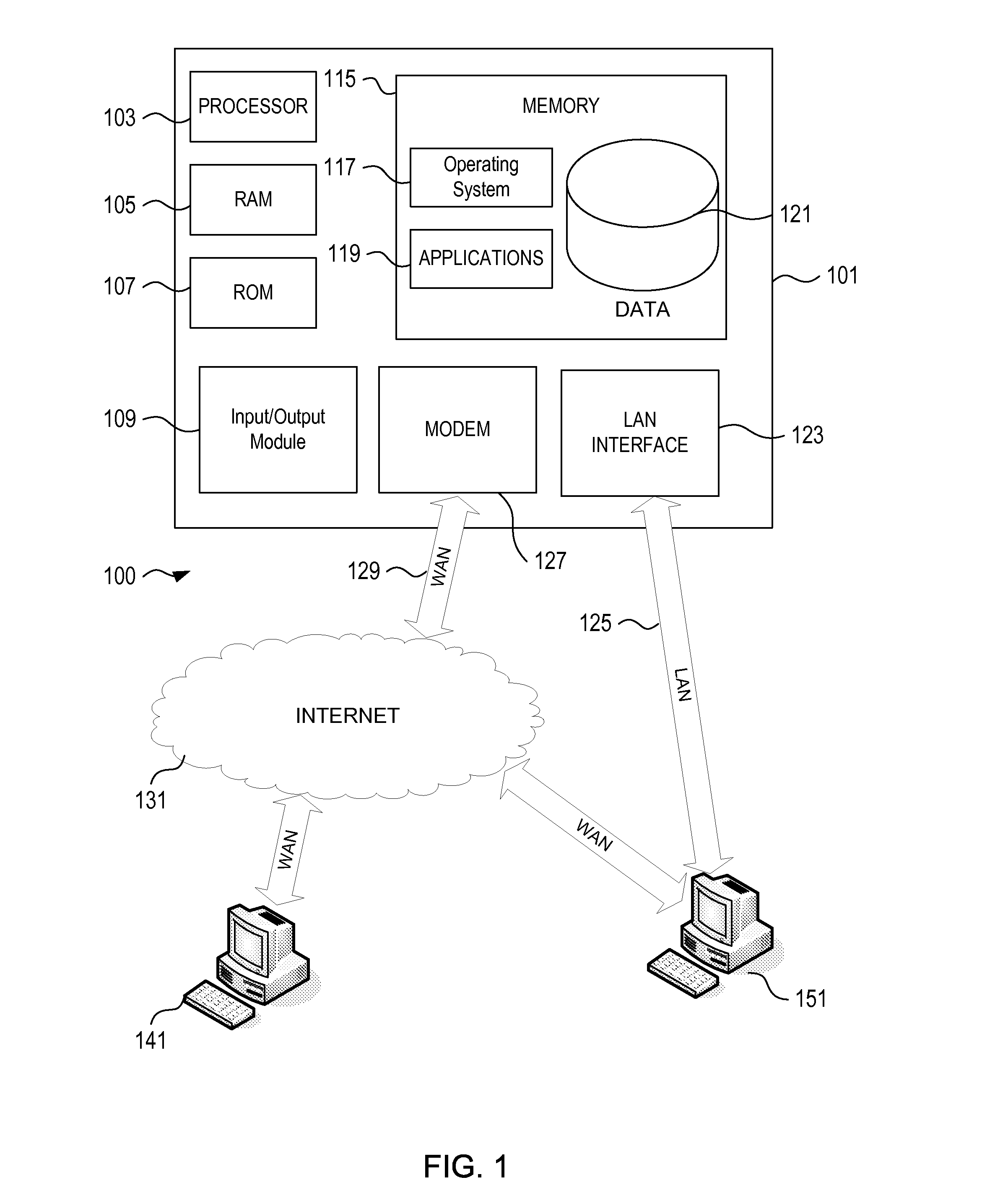 Enhanced claims settlement