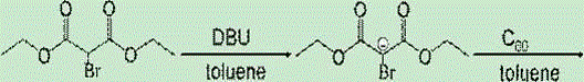 A kind of fullerene complex and preparation method thereof