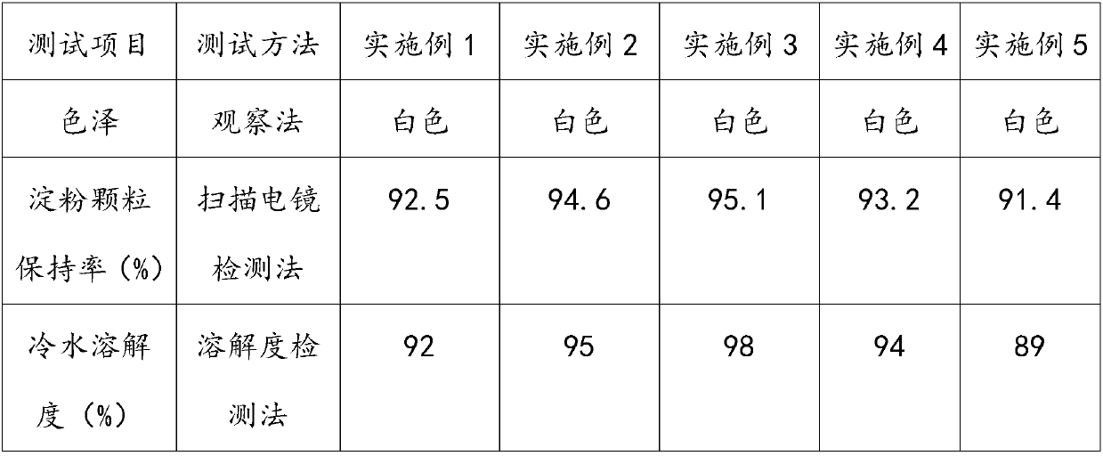 Production method of granular cold-water-soluble starch