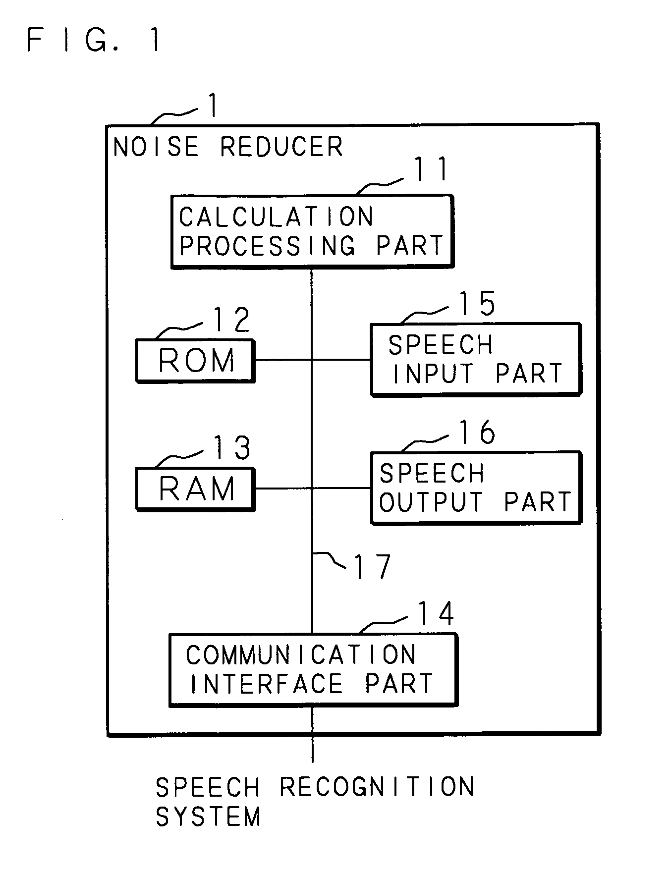 Noise reducer, noise reducing method, and recording medium