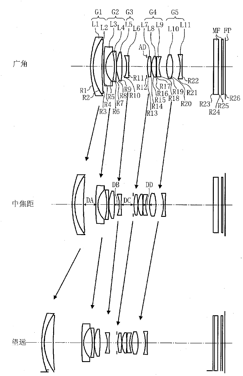 Zoom lens, camera, information device and portable information terminal device