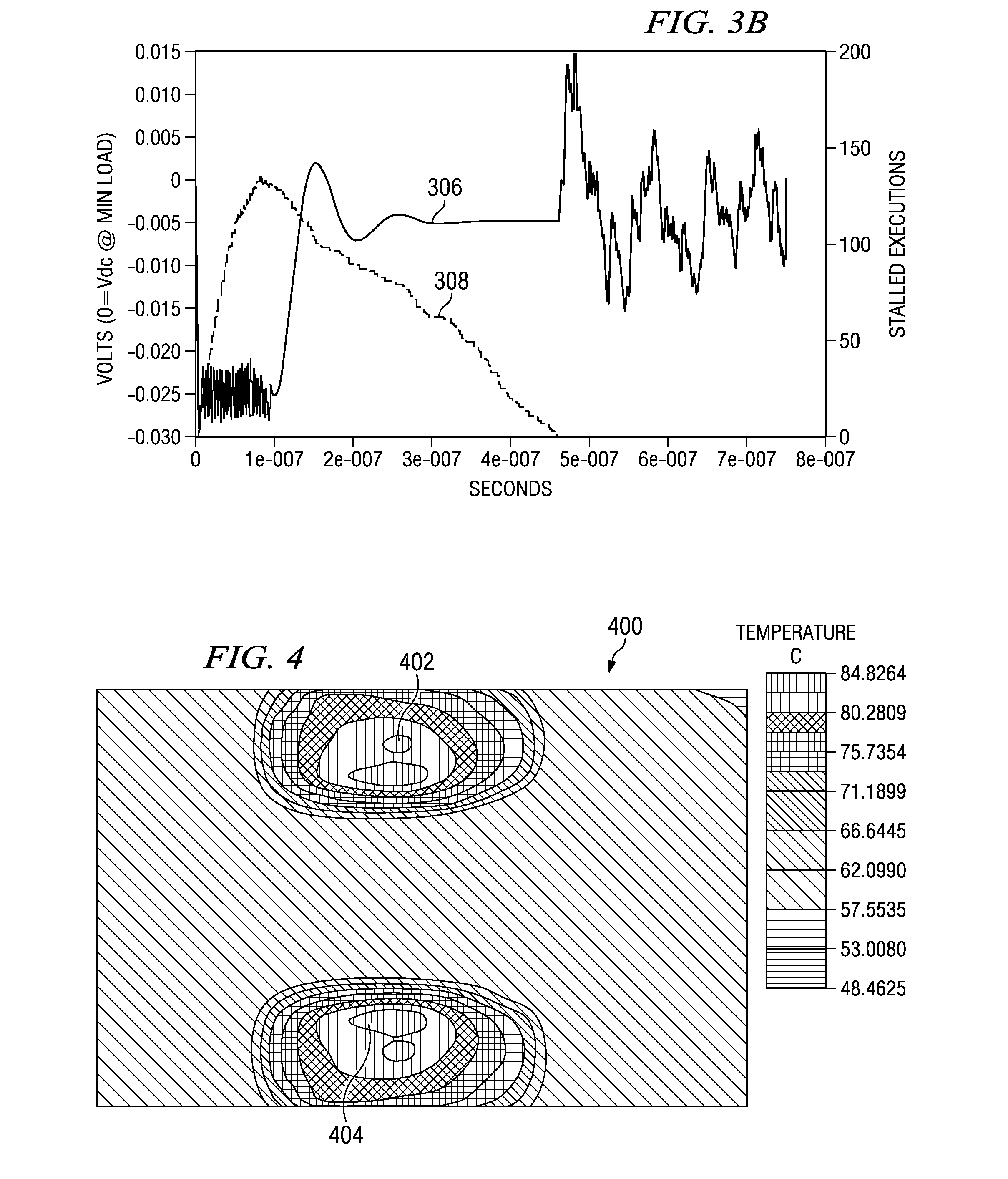 Application of Multiple Voltage Droop Detection and Instruction Throttling Instances with Customized Thresholds Across a Semiconductor Chip