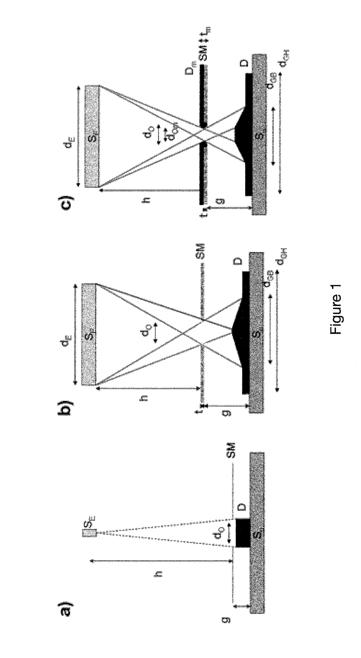 Deposition Process Based on Stencil Mask and Application to the Fabrication of Tags Supporting Multi-Functional Traceable Codes