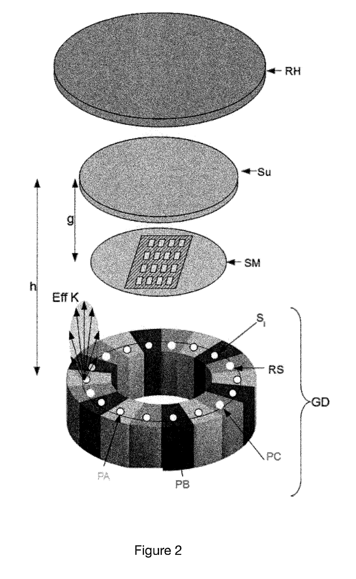 Deposition Process Based on Stencil Mask and Application to the Fabrication of Tags Supporting Multi-Functional Traceable Codes