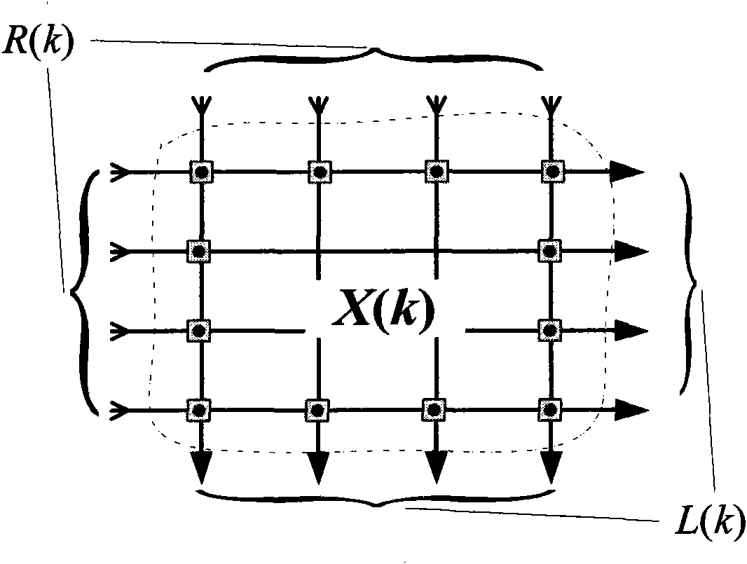 Self-locking control method for controlling road network traffic through urban signal lamps