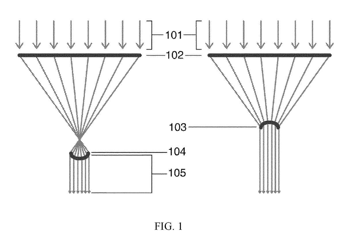 Solar power collection systems and methods thereof