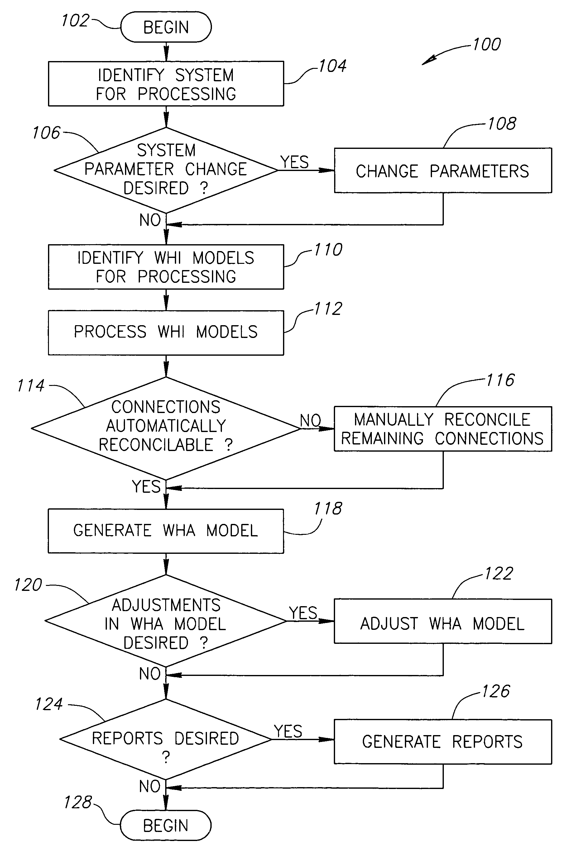 Three-dimensional wire harness assembly models from three-dimensional zone models