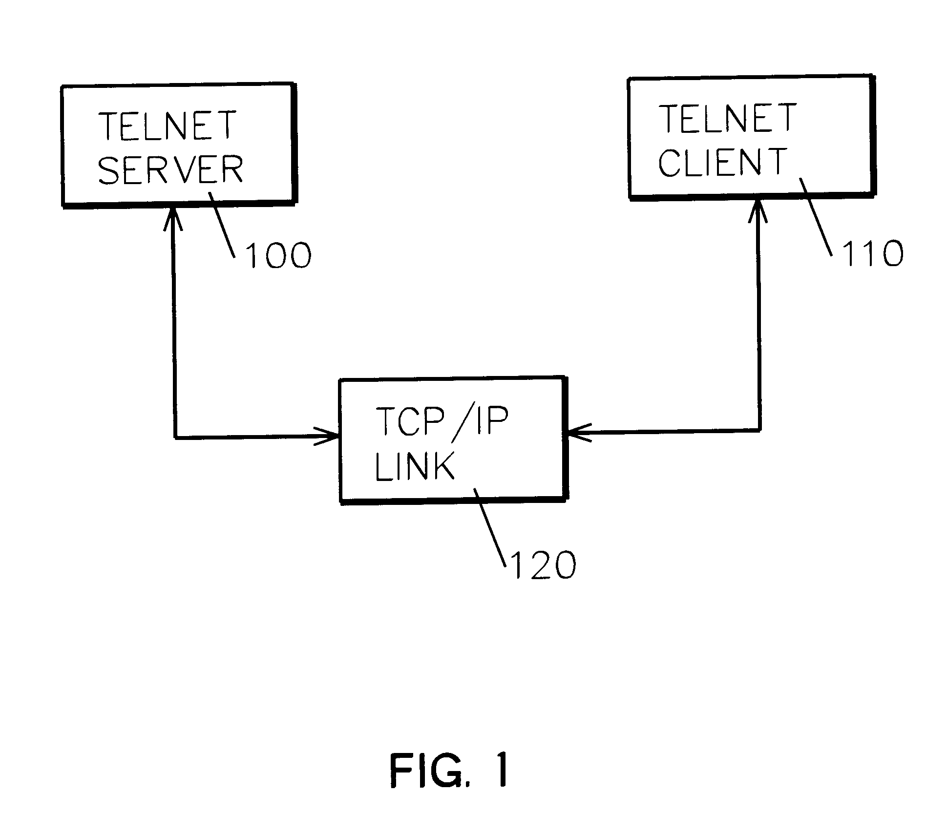 System and method for building and exchanging encrypted passwords between a client and server