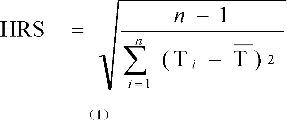 Method for evaluating stability of heavy residuum