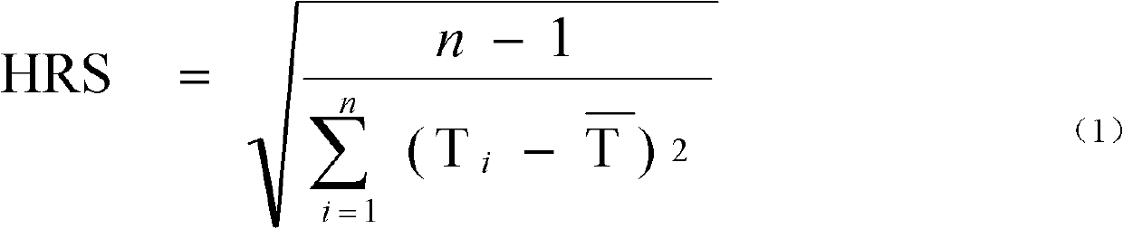 Method for evaluating stability of heavy residuum