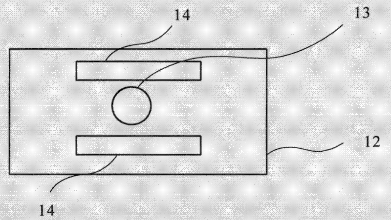 Preparation method of TEM (Transmission Electron Microscopy) sample