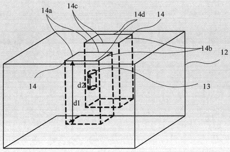 Preparation method of TEM (Transmission Electron Microscopy) sample