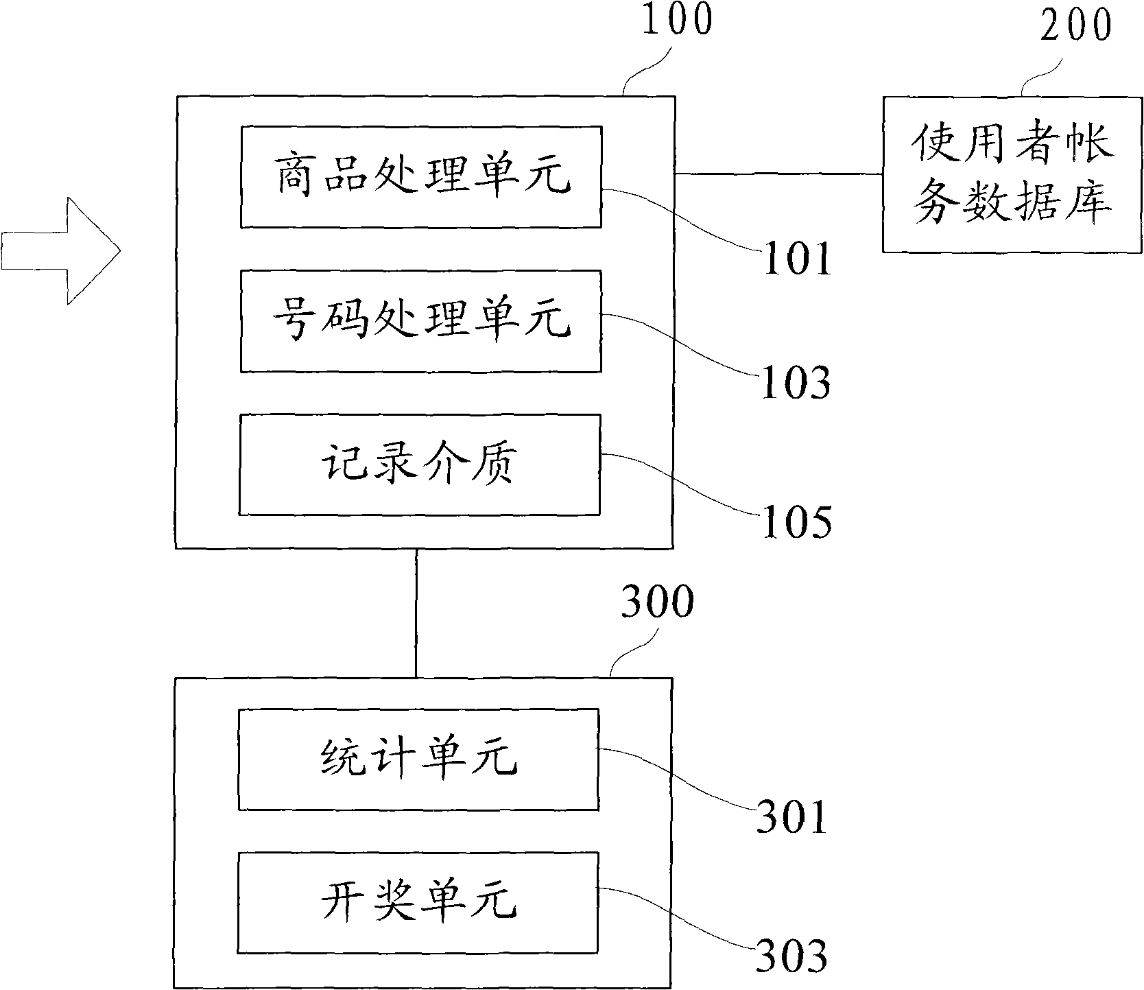 Method and system for shopping through communication network and computer