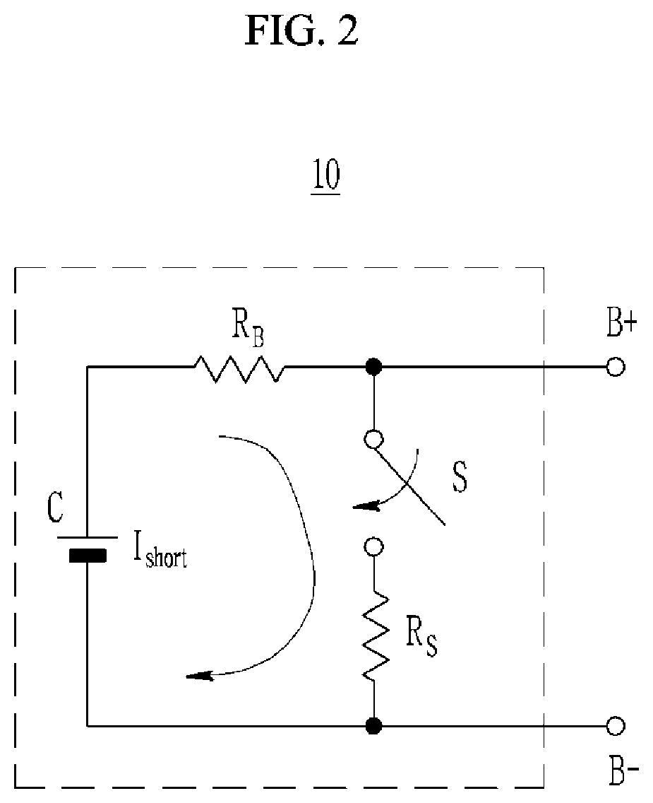 Battery control apparatus and method for detection internal short of battery